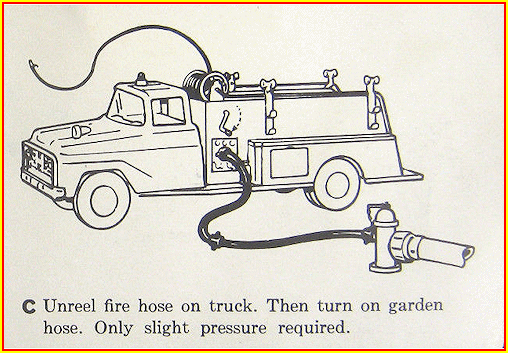 1962 Model 926 Suburban Pumper Instruction Booklet Page 3