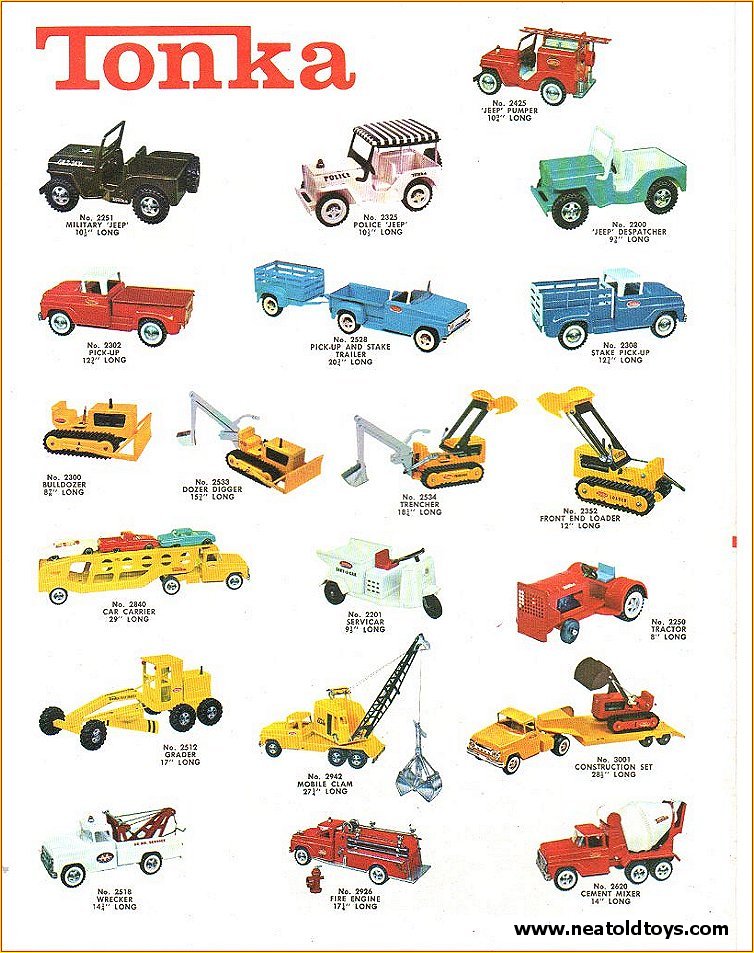 1968 New Zealand Dealer Catalog Page 1
