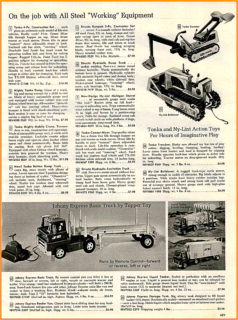1967 John Plain & Company Catalog Tonka Toys Advertisement