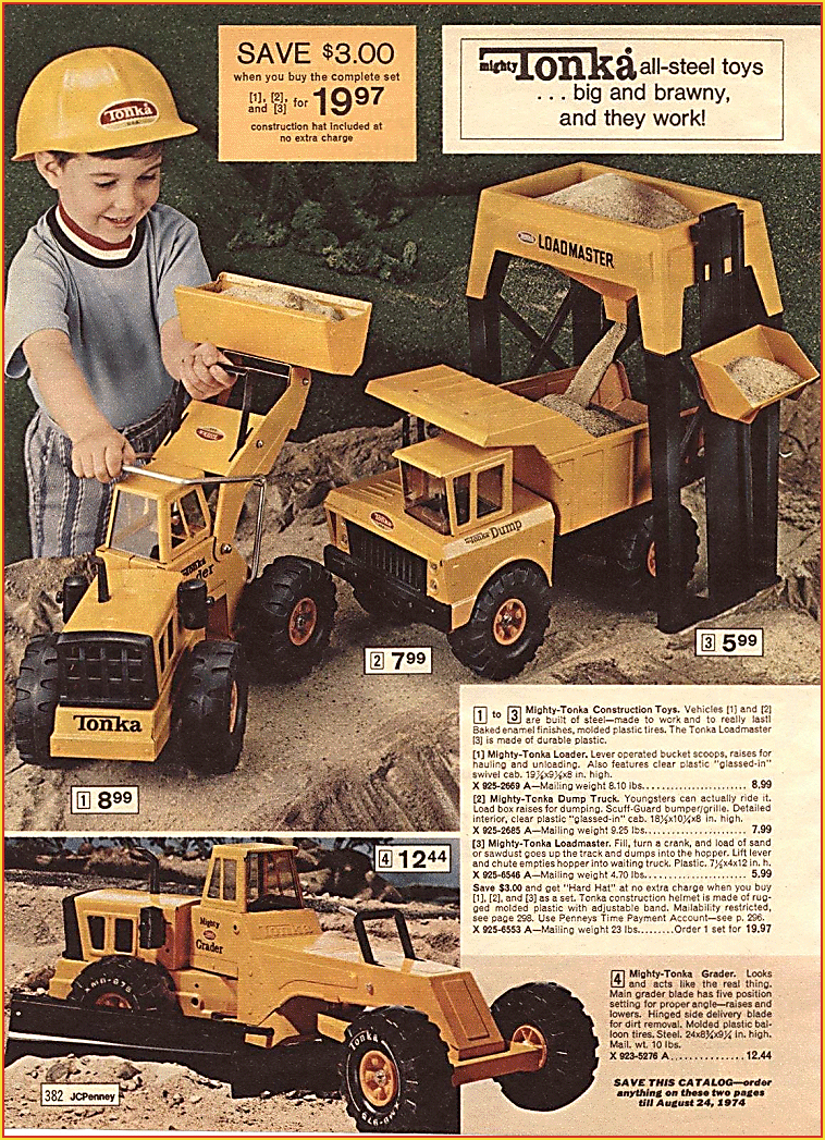 1973 JCPenney Catalog Ad
