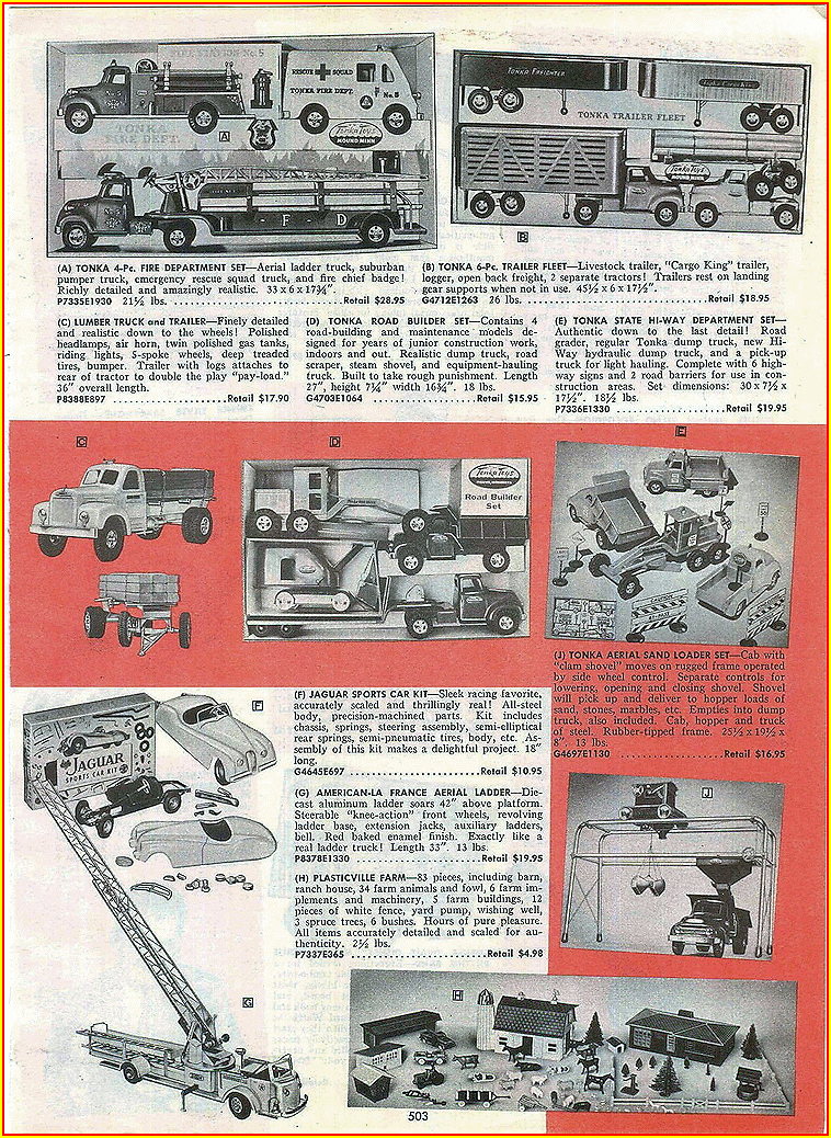 1957 Aetna Catalog Tonka Ad