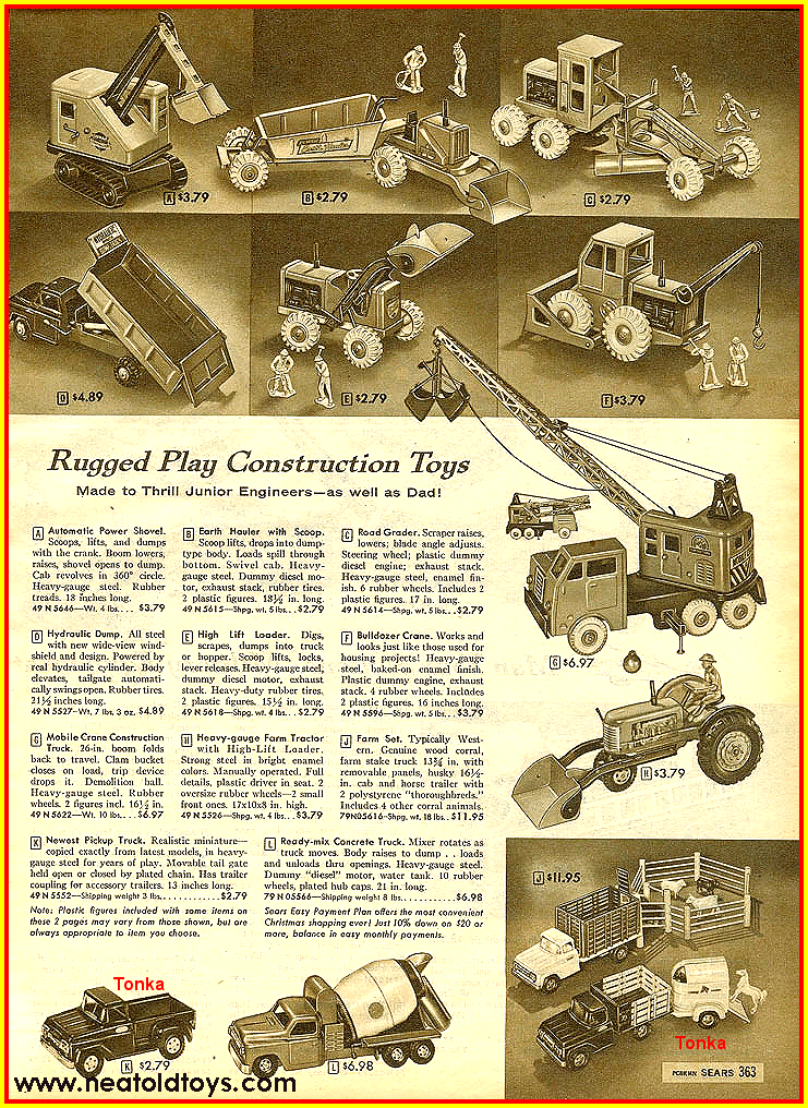 1958 Sears Christmas Catalog Ad