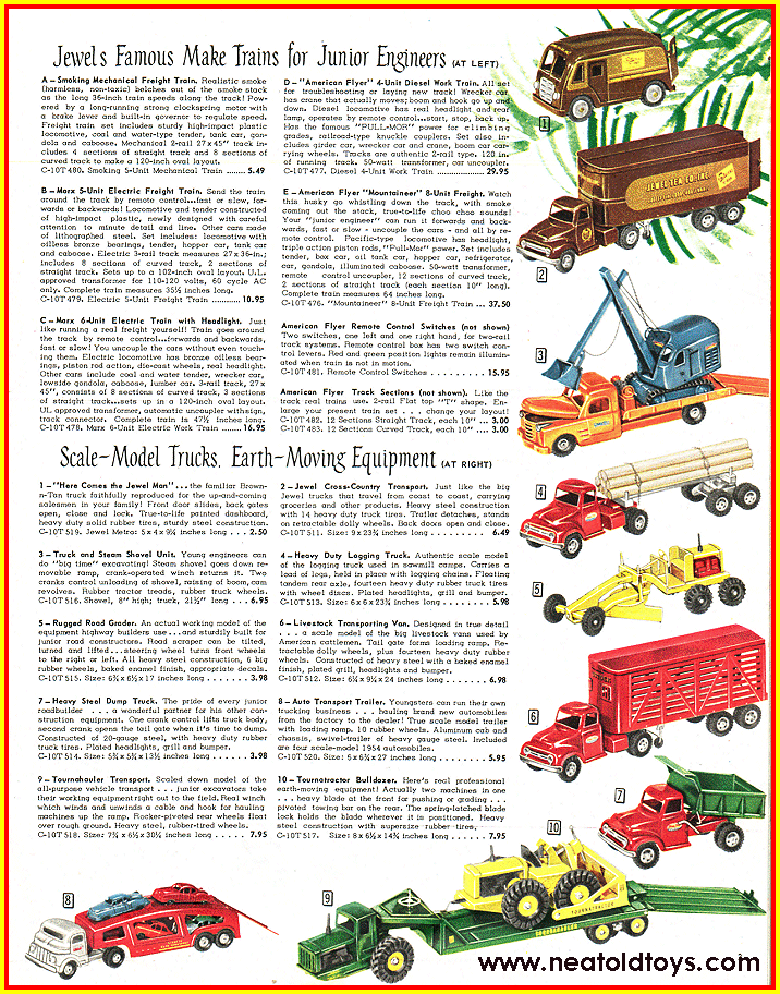 1954 Jewel Tea Christmas Catalog Ad