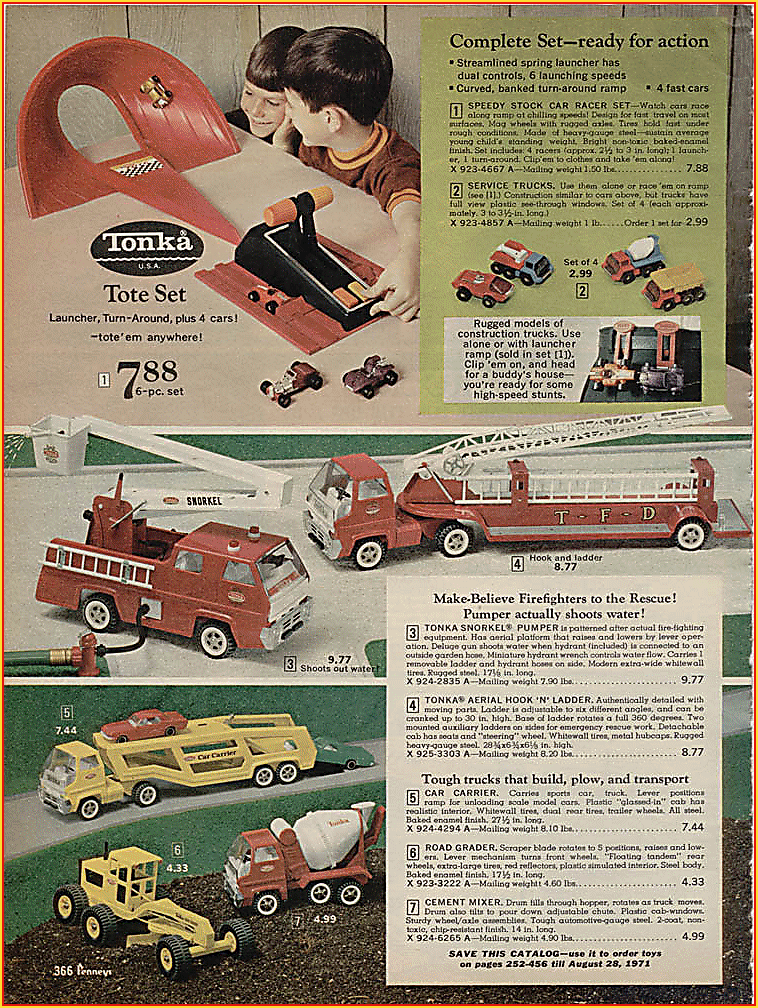 1970 Penneys Christmas Catalog Ad